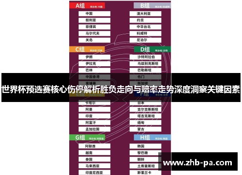 世界杯预选赛核心伤停解析胜负走向与赔率走势深度洞察关键因素