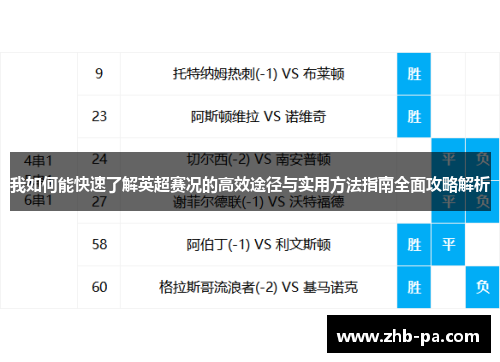 我如何能快速了解英超赛况的高效途径与实用方法指南全面攻略解析