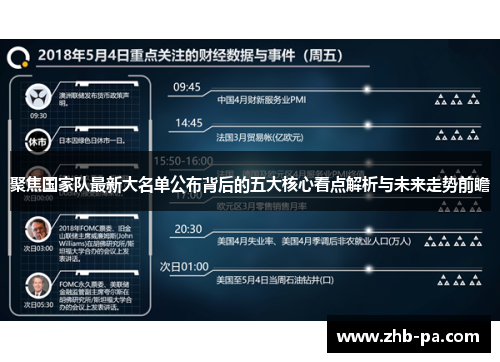 聚焦国家队最新大名单公布背后的五大核心看点解析与未来走势前瞻