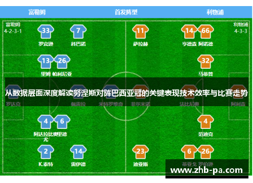 从数据层面深度解读努涅斯对阵巴西亚冠的关键表现技术效率与比赛走势