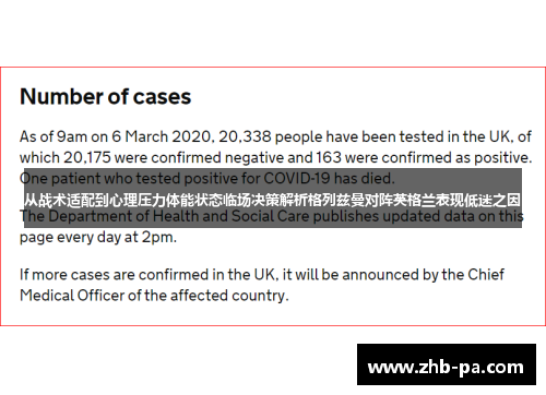 从战术适配到心理压力体能状态临场决策解析格列兹曼对阵英格兰表现低迷之因