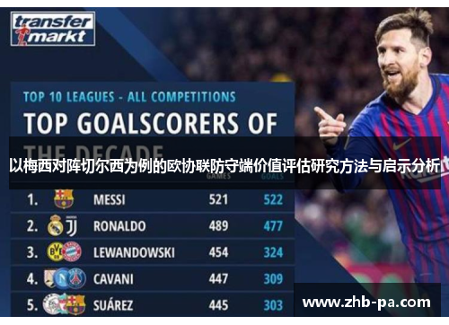 以梅西对阵切尔西为例的欧协联防守端价值评估研究方法与启示分析