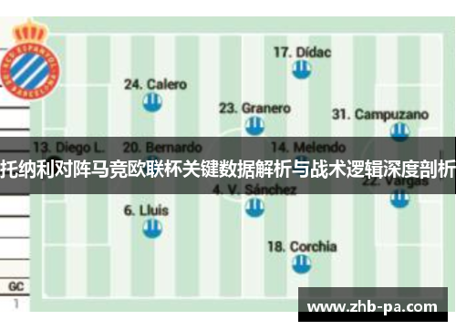 托纳利对阵马竞欧联杯关键数据解析与战术逻辑深度剖析 托纳利对阵马竞欧联杯关键数据解析与战术逻辑深度剖析