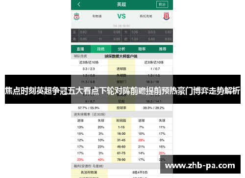 焦点时刻英超争冠五大看点下轮对阵前瞻提前预热豪门博弈走势解析