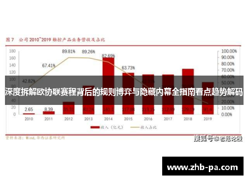 深度拆解欧协联赛程背后的规则博弈与隐藏内幕全指南看点趋势解码