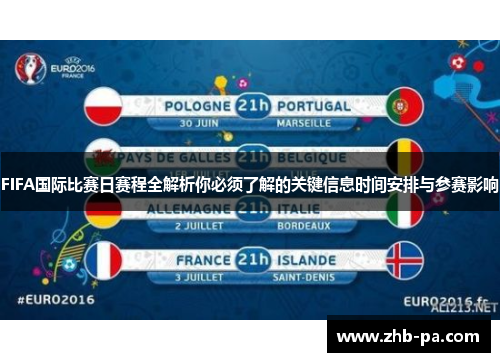 FIFA国际比赛日赛程全解析你必须了解的关键信息时间安排与参赛影响