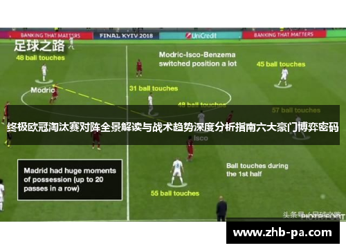 终极欧冠淘汰赛对阵全景解读与战术趋势深度分析指南六大豪门博弈密码
