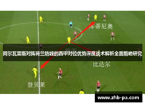 阿尔瓦雷斯对阵荷兰防线的西甲对位优势深度战术解析全面前瞻研究