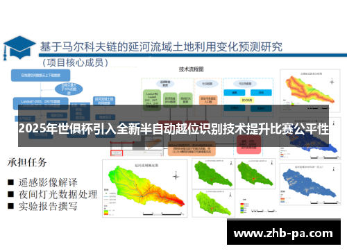2025年世俱杯引入全新半自动越位识别技术提升比赛公平性