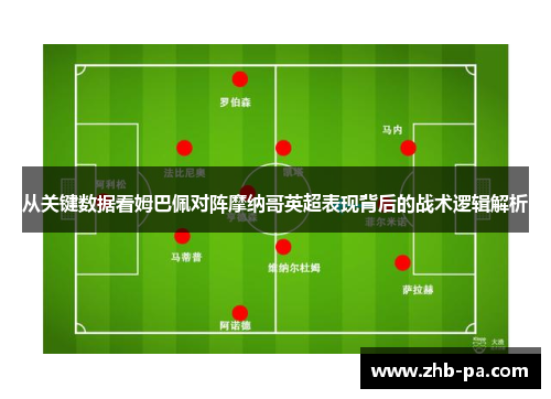 从关键数据看姆巴佩对阵摩纳哥英超表现背后的战术逻辑解析 从关键数据看姆巴佩对阵摩纳哥英超表现背后的战术逻辑解析