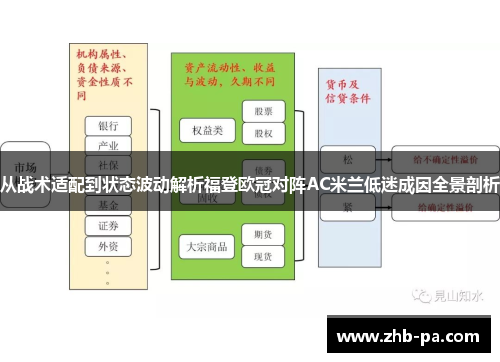 从战术适配到状态波动解析福登欧冠对阵AC米兰低迷成因全景剖析 从战术适配到状态波动解析福登欧冠对阵AC米兰低迷成因全景剖析