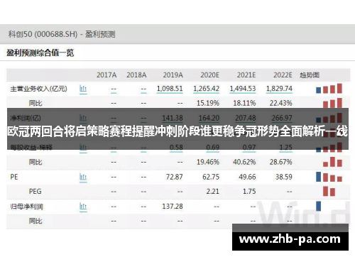 欧冠两回合将启策略赛程提醒冲刺阶段谁更稳争冠形势全面解析一线 欧冠两回合将启策略赛程提醒冲刺阶段谁更稳争冠形势全面解析一线