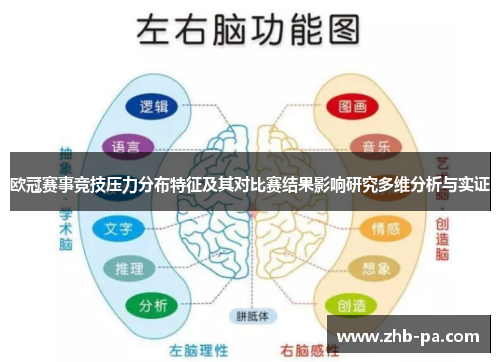 欧冠赛事竞技压力分布特征及其对比赛结果影响研究多维分析与实证 欧冠赛事竞技压力分布特征及其对比赛结果影响研究多维分析与实证