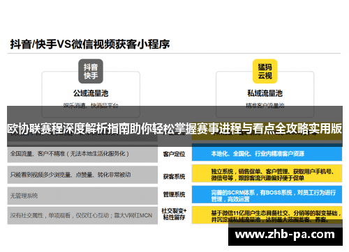 欧协联赛程深度解析指南助你轻松掌握赛事进程与看点全攻略实用版 欧协联赛程深度解析指南助你轻松掌握赛事进程与看点全攻略实用版